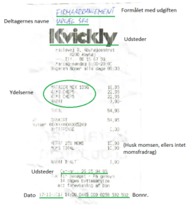 repræsentation-1